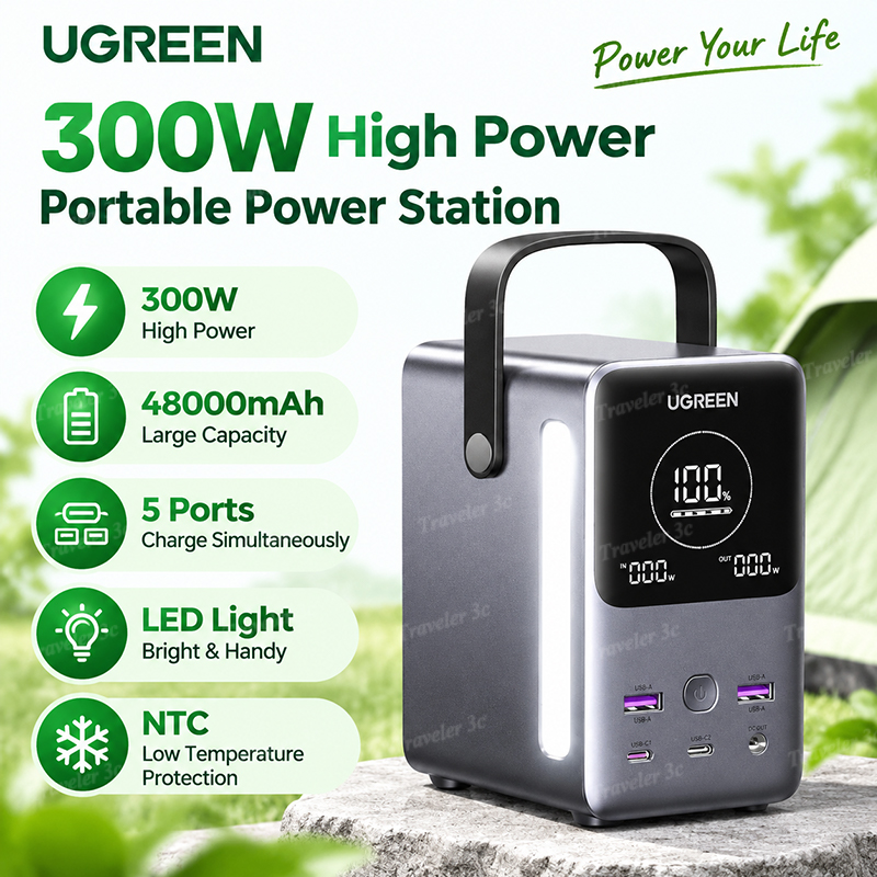 Hot Sales Ugreen PB770 140W Fa - đánh giá và giá Outdoor Power Adapter Usb C