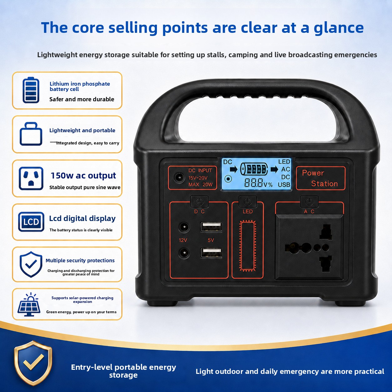 Portable Power Station 150W Li - đánh giá và giá Ac Outdoor Power